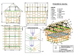 hrazdena-stavba hrazdena-stavba