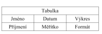 tabulka - TurboCAD Platinum 28 CZ + přes 30 miliónů CAD Symbols